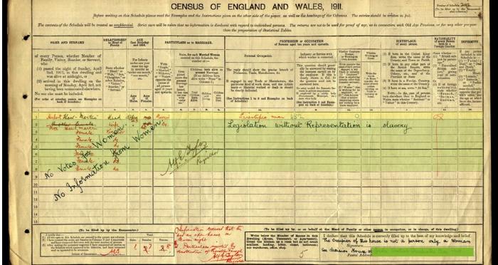 Edith How-Martin 1911 spoiled census form