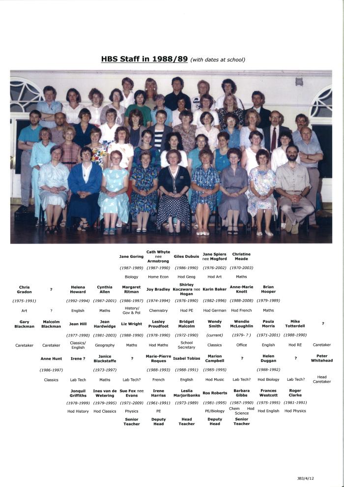 Henrietta Barnett School staff photo 1988/9
