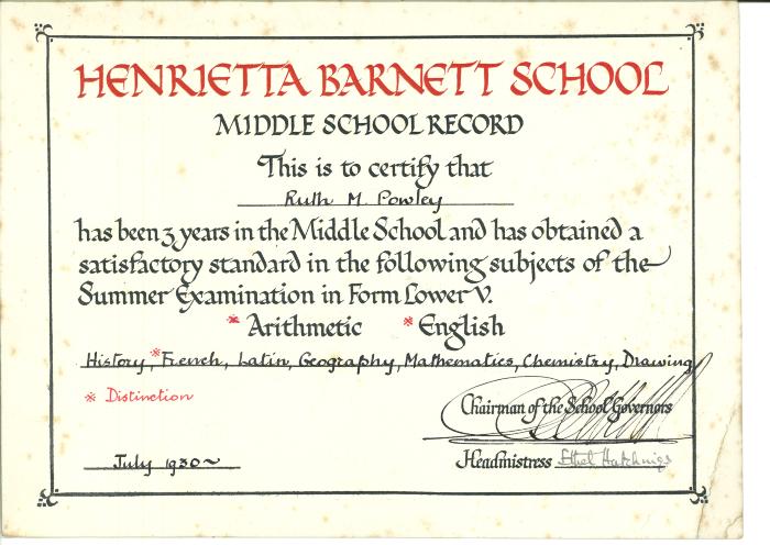 Henrietta Barnet Middle School Record