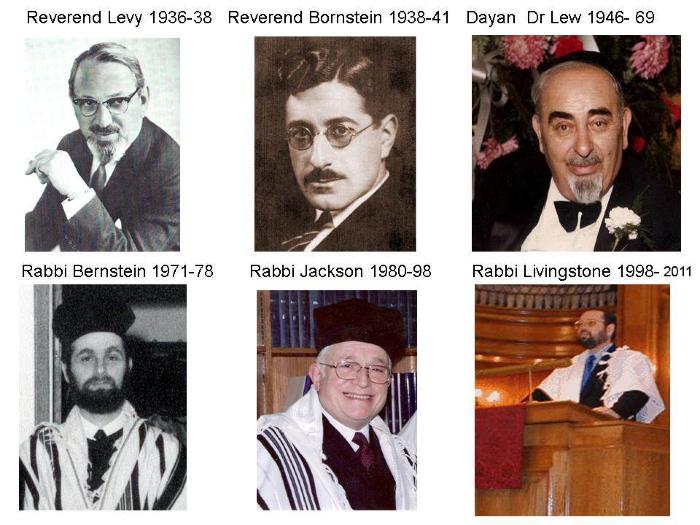 Spiritual Leadership of Synagogue 