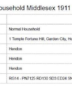 Census 1911 - Temple Fortune Hill