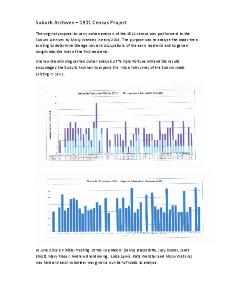 1911 Census - Suburb Archive summary