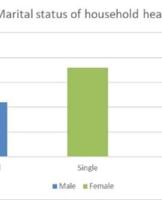 c1911-0-1-23 marital status