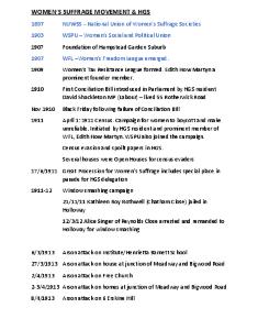 Women's Suffrage Timeline